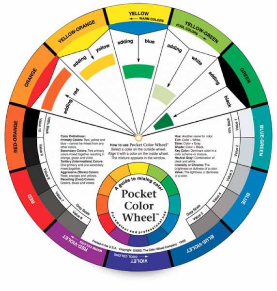 Farbrad / Color Wheel